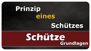 Prinzip eines Schütz  Schaltschütz  einfach und anschaulich erklärt [upl. by Chemesh]