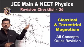 Classical and Terrestrial Magnetism  Revision Checklist 36 for JEE Main amp NEET Physics [upl. by Arorua768]