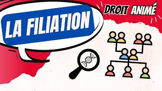 La définition de la filiation  Le droit animé [upl. by Devehcoy]