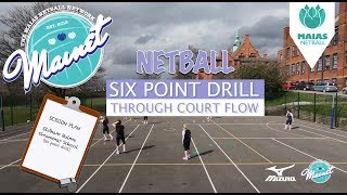 Netball Drills  The Six Point Drill [upl. by Llibyc574]