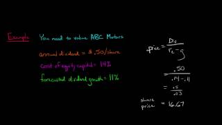 Limitations of the Dividend Discount Model [upl. by Ffoeg]