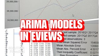 How to Estimate ARIMA Models in Eviews [upl. by Anirb]