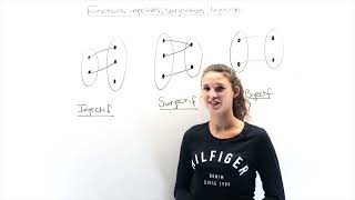 Fonctions injectives bijectives et surjectives [upl. by Noella]