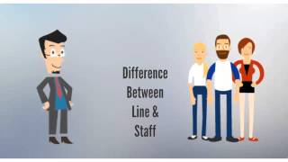 Management Function Staffing and How to Staff [upl. by Summons]