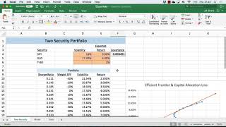 Portfolio Optimization Seven Security Example with Excel Solver [upl. by Chadbourne867]