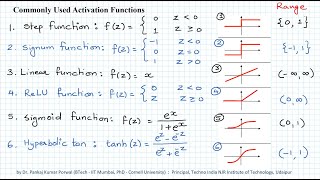 Activation Functions  Artificial Neural Network  Machine Learning  Deep Learning [upl. by Inava528]