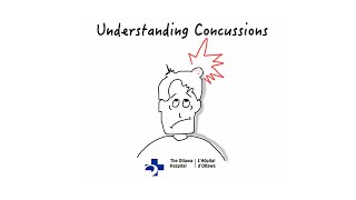 Understanding Concussions [upl. by Dane]