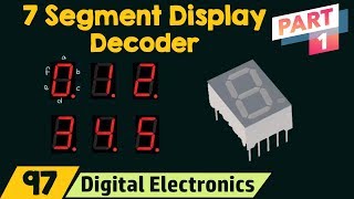 Seven Segment Display Decoder [upl. by Elokin]