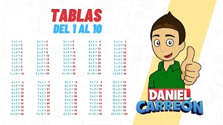 TABLAS DEL 1 AL 10 Super facil  Para principiantes [upl. by Nehemiah781]