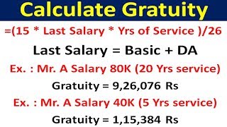 How to Calculate Gratuity  Gratuity calculator for Private Sector  Gratuity Kitni Milti Hai [upl. by Dom]