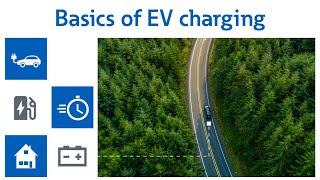 Basics of EV charging [upl. by Jemmie]