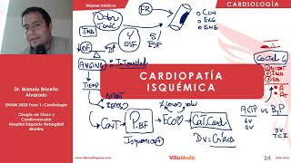 calentamiento 1  Rehabilitación cardiaca [upl. by Cired]