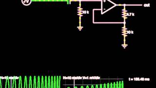 Active High Pass Filter Using OpAmp [upl. by Eitsym]