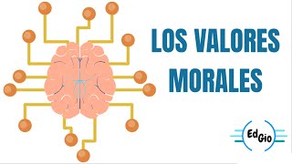 LOS VALORES MORALES Parte 2 [upl. by Ronnie701]