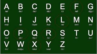 English Alphabet Pronunciation  Alphabet ABC [upl. by Law672]