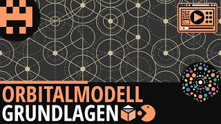 Orbitalmodell einfach erklärt│Chemie Lernvideo Learning Level Up [upl. by Magan]