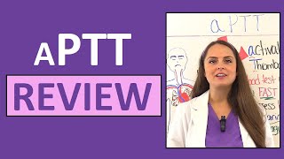 aPTT Blood Test Normal Range Nursing NCLEX Labs Review [upl. by Cirdet]