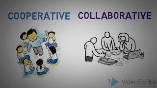 Cooperative vs Collaborative [upl. by Horne]