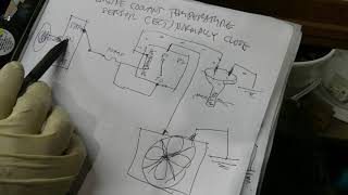 How Radiator Fan works  Engine Coolant Temp Sensor CLOSE LOOP DIAGRAM Non ecu controlled [upl. by Lawton]