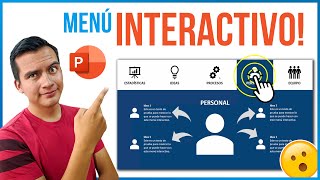 👉Sorprendente Infografía con MENU INTERACTIVO en PowerPoint ✅ FÁCIL✅ [upl. by Ereveniug744]