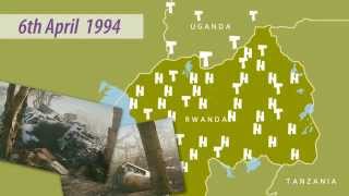 A VERY Short History of Rwanda [upl. by Hesler]