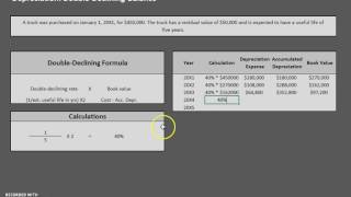 Depreciation DoubleDecliningBalance Method [upl. by Cedric]