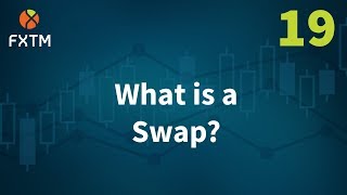 What is a Swap  FXTM Learn Forex in 60 Seconds [upl. by Sidras]