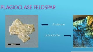 Plagioclase Feldspars [upl. by Barta]