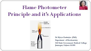 Flame photometry [upl. by Rechaba221]