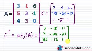 How to Find the Adjoint Adjugate of a Matrix [upl. by Nnybor]