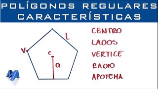 Polígonos regulares  Características y nombres [upl. by Solracnauj646]