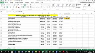 Análisis Horizontal y Vertical del Estado de Resultados [upl. by Cutcheon74]