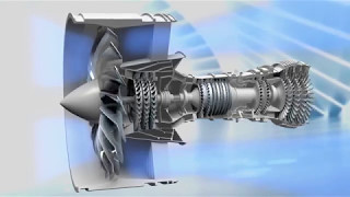 How Jet Engines Work [upl. by Raff]