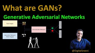 125  What are Generative Adversarial Networks GAN [upl. by Rawdan]