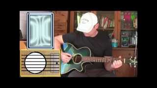 Mr Tambourine Man  Bob Dylan  The Byrds  Guitar Lesson easy [upl. by Kellsie]