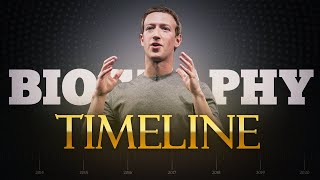 Who is Mark Zuckerberg [upl. by Anasiul]