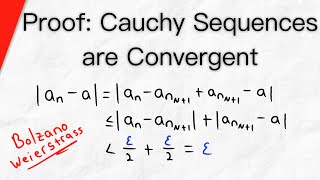 Proof Cauchy Sequences are Convergent  Real Analysis [upl. by Lupiv]