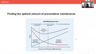 Preventive Maintenance Explained [upl. by Llerrit539]