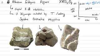 Mineralogy Lecture 48 Feldspars [upl. by Nanam357]