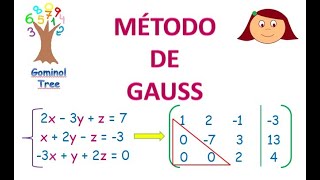 MÉTODO DE GAUSS matrices [upl. by Adnirual]