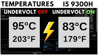 How to Undervolt CPU  Intel XTU  i5 9300H  Lenovo Y540 ⚡ [upl. by Beatrix574]