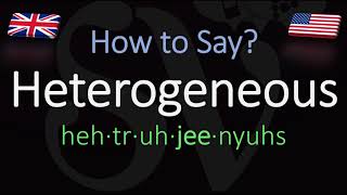 How to Pronounce Heterogeneous CORRECTLY Meaning amp Pronunciation [upl. by Selinda840]