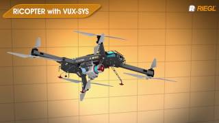 Application Examples using the RIEGL VUX1UAV LiDAR Sensor [upl. by Auop]