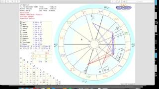 How To Read Your Birth Chart BASICS [upl. by Maryrose]