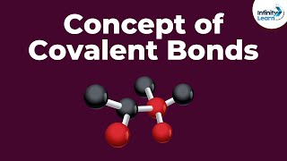 What are Covalent Bonds  Dont Memorise [upl. by Gan]